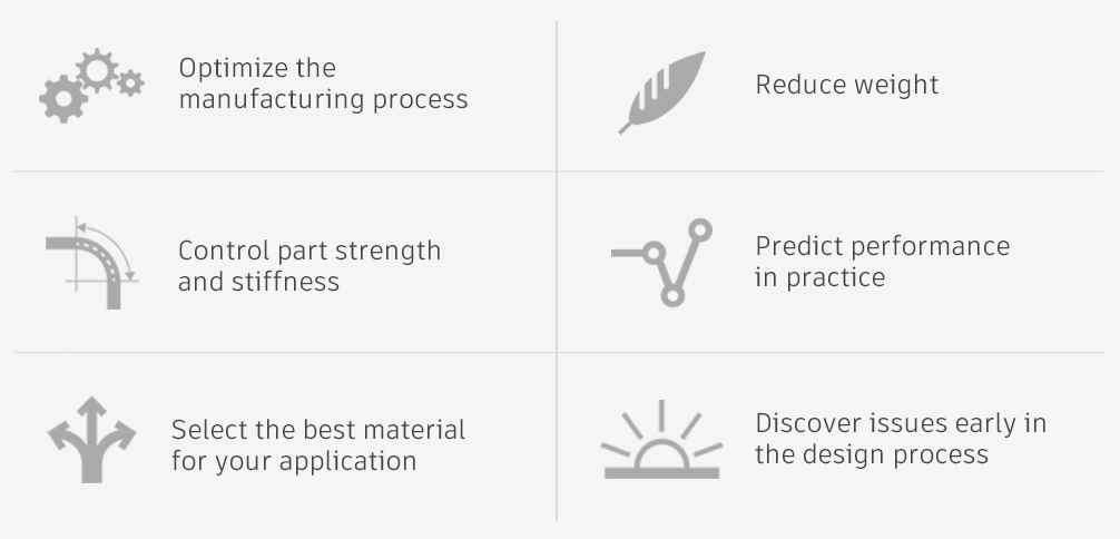 Image: six ways simulation helps engineers