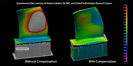 Simulation results being used to compensate for print distortion