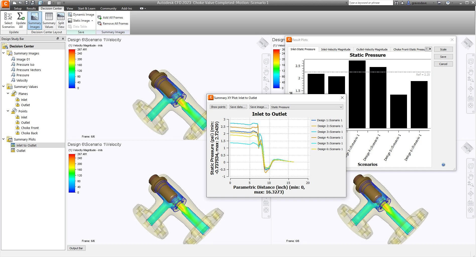 Decision Center in CFD showing summary of inlet to outlet pressure 